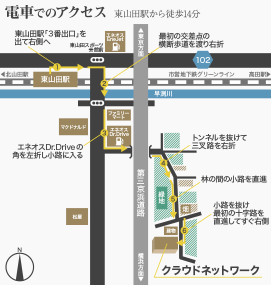 電車でのアクセス