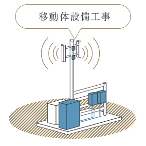 移動体設備工事